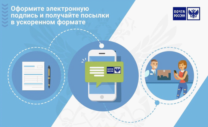 Электронная подпись