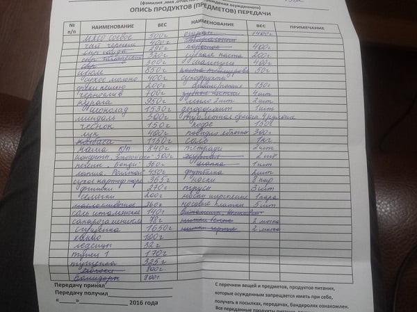 Опись содержимого посылки