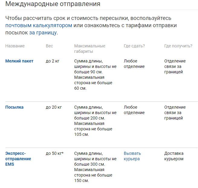 Отправления