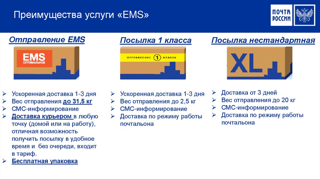Преимущества ЕМС